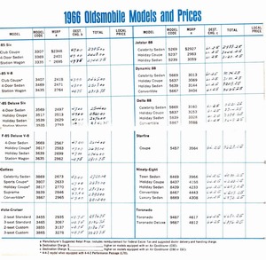 1966 Oldsmobile Dealer SPECS-02.jpg